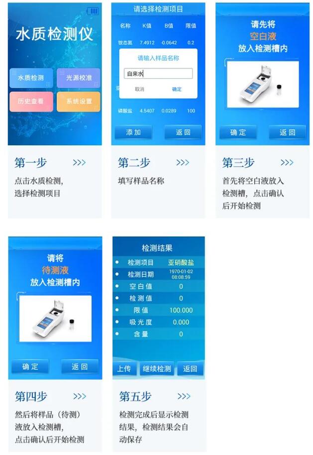 浊度悬浮物检测仪功能特点