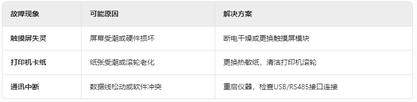 总磷检测仪结果异常怎么办